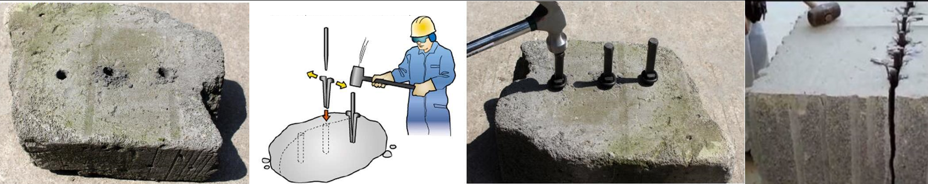 Proceso de fracturamiento con cuñas
